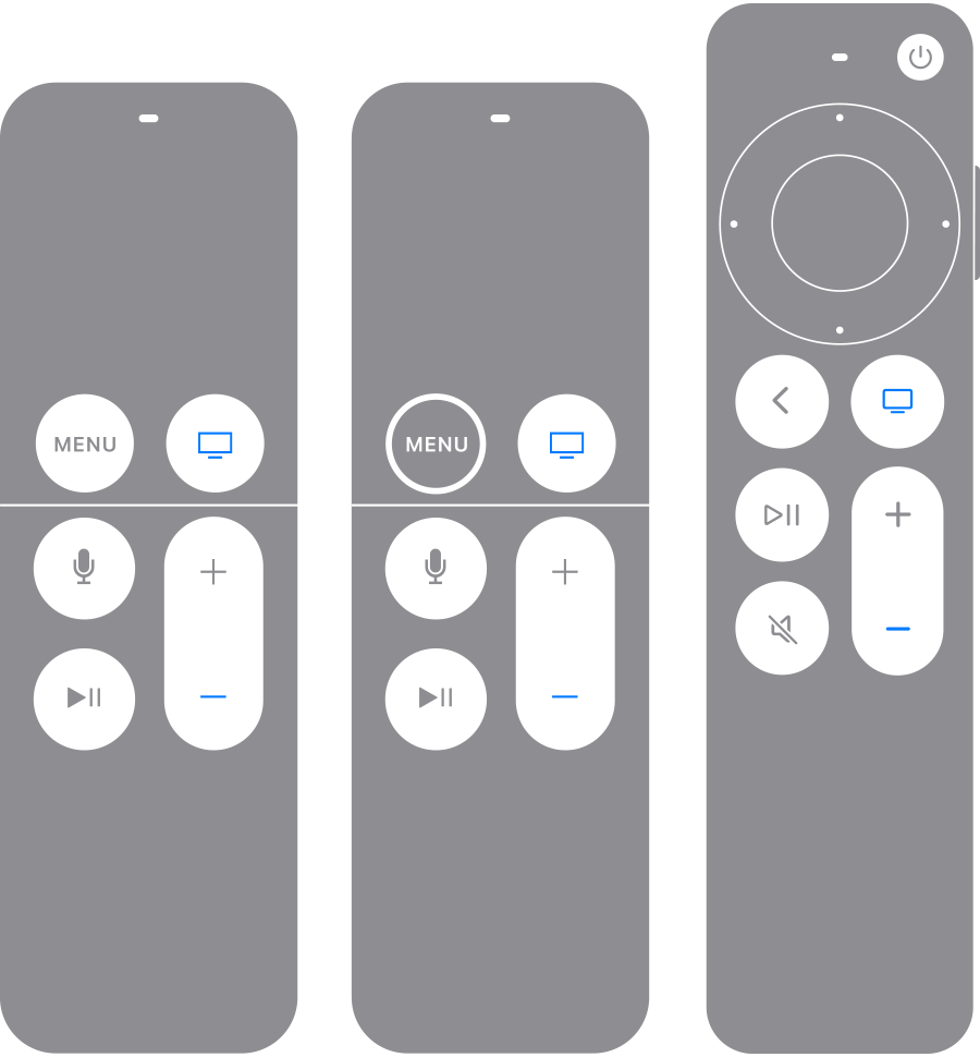 How to reset Apple Tv Remote
